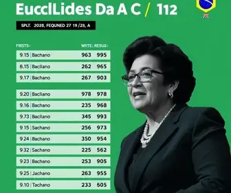 Euclides da Cunha Paulista eleições 2026